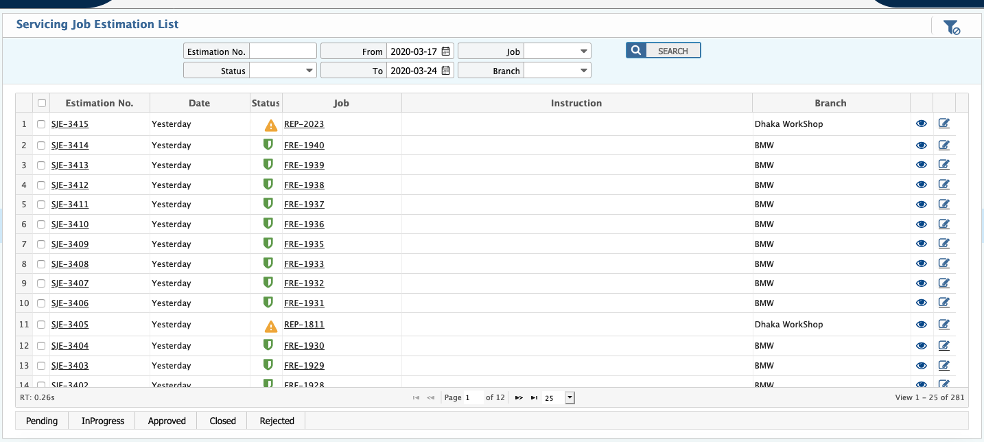 installation and setup of budget module